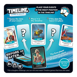 Timeline Games & Leisure